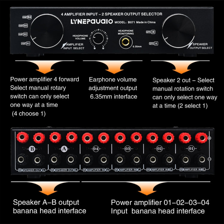 Power Amplifier Speaker Selector Switcher, 4 Input 2 Output or 2 In 4 Out