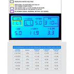 YNS-05 Desktop Computer Power Testing Tool Aluminum Alloy LCD Display ATX Power Tester — view 8