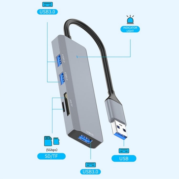 ADS-310A USB Adapter to 3 x USB 3.0 + 2 x Card Reader Slots Multi-Port Hub — view 4