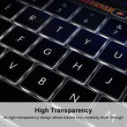 ENKAY US Version Soft TPU Keyboard Protector Film