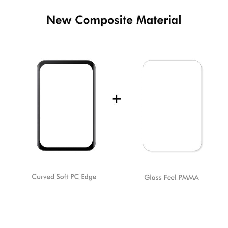 ENKAY 3D Full Coverage Soft PC Edge PMMA HD Screen Film