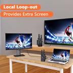 BOVBOX 082 1080P H.265 Low Latency 400m Transmitter Receiver HDMI Wireless Extender — view 10