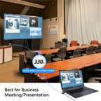 BOVBOX 091-HD Conference Use 100M Wireless WiFi HDMI Extender Video Transmitter Receiver — view 10