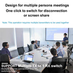 BOVBOX 091-HD Conference Use 100M Wireless WiFi HDMI Extender Video Transmitter Receiver — view 11