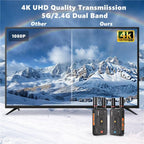VRRIIS 097PRO Outdoor Live Streaming Audio Video Wireless Transmitter Receiver 4K HD Extender — view 7