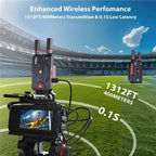 VRRIIS 097PRO Outdoor Live Streaming Audio Video Wireless Transmitter Receiver 4K HD Extender — view 11