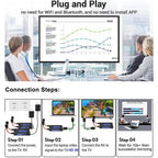 BOVBOX 092 Pro Audio Video Transmitter Receiver 300m Wireless HDMI Extender — view 8