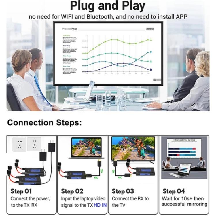 BOVBOX 092 Pro Audio Video Transmitter Receiver 300m Wireless HDMI Extender — view 8