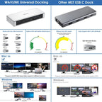 WAVLINK UG69PD12 DisplayLink Docking Station Quad Monitors For Laptops M1 / M2 / Mac & Windows — view 6