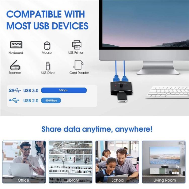 U3 USB Drive Printer Sharing Splitter USB 3.0 Bidirectional Switch 1 Input 2 Output Hub — U3