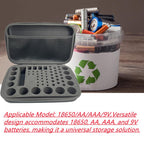 Portable And Pressure-resistant AA Rechargeable Battery Storage Box Case — view 5