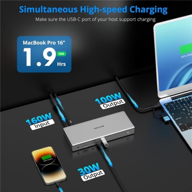 WAVLINK WL-UG75PD1-DH2 USB-C / Type-C Displaylink DL7400 Docking Station Support Quad Display