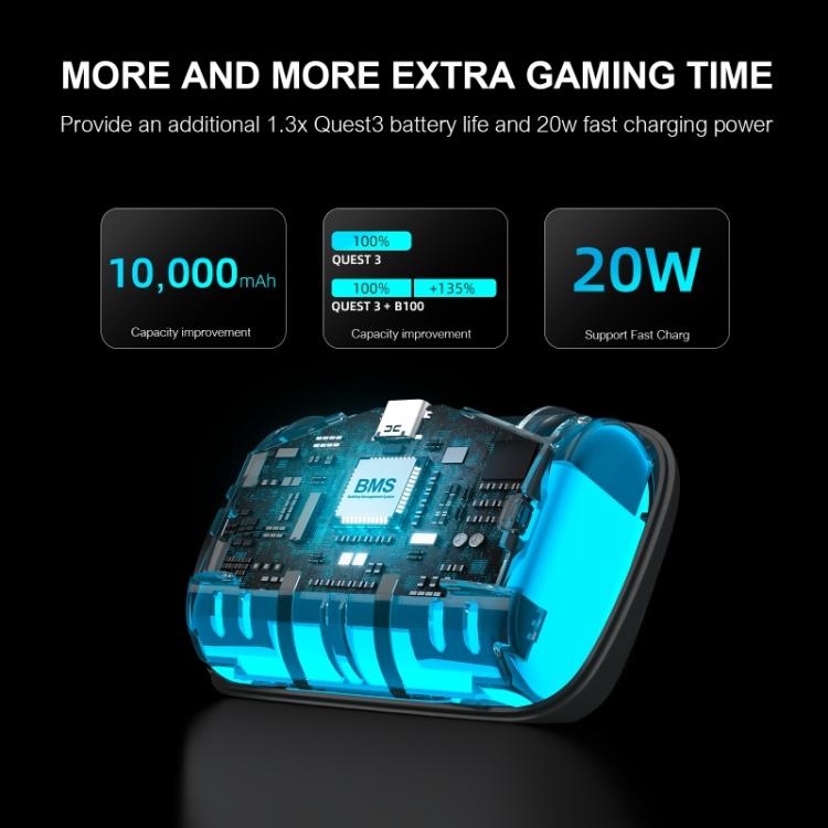 BOBOVR B100 For BOBOVR S3 Pro 10000mAh Replacement Battery VR Head Strap Accessory