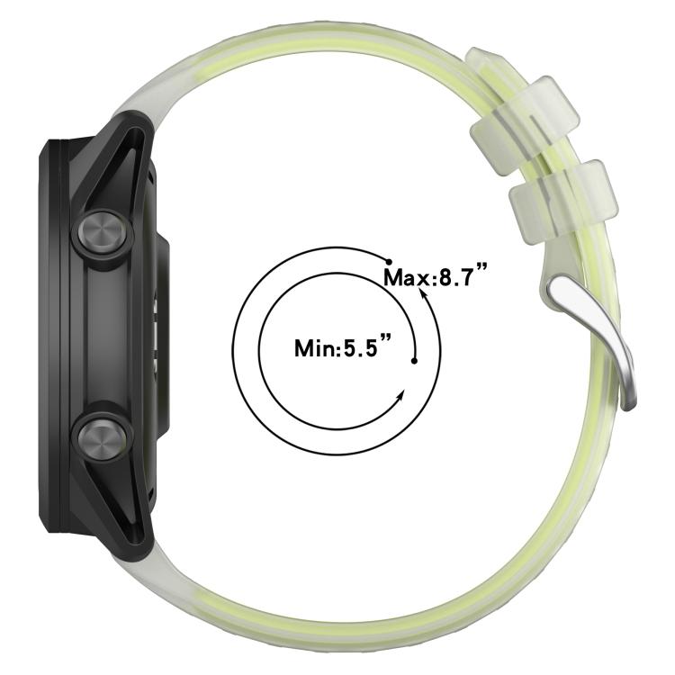 Jelly Silicone Watch Band