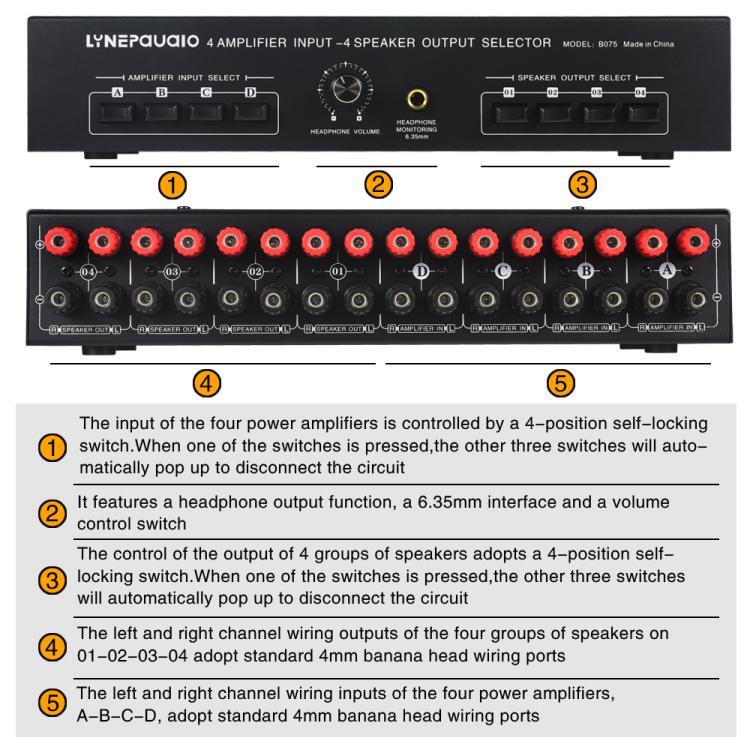 B075 4 Input 4 Ooutput Power Amplifier Speaker Selector Switcher, 300W Sound Quality Per Channel No Loss — view 6