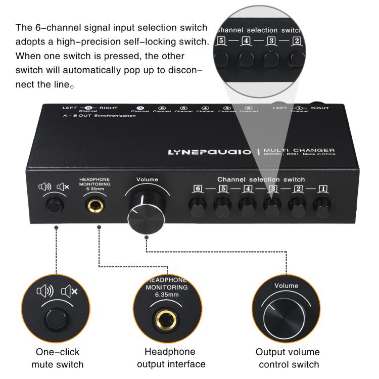 B081 6 Input 3 Outupt Audio Signal Selector Switcher Multi-channel Switcher, Fully Balanced Passive Front Active Speaker Volume Controller RCA Selector — view 6