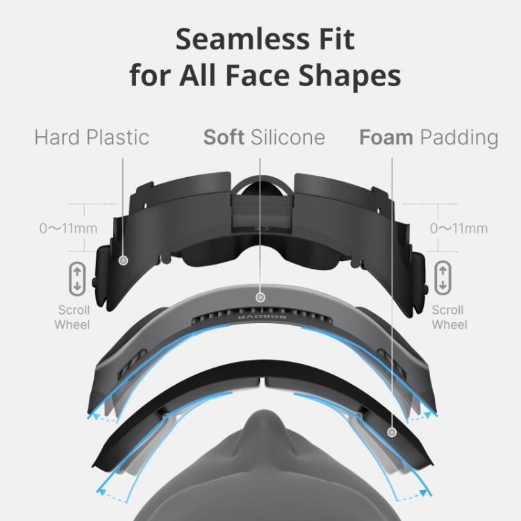 BOBOVR F3 For Meta Quest 3 Replacement Face Mask Cooling Padding VR Headset Face Cushion
