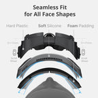 BOBOVR F3 For Meta Quest 3 Replacement Face Mask Cooling Padding VR Headset Face Cushion