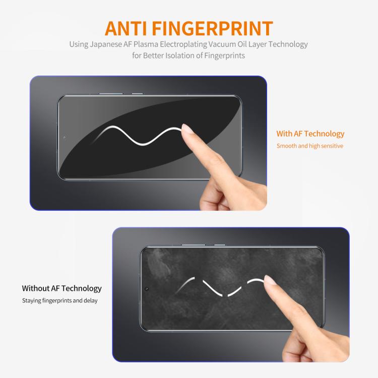 2 PCS/Pack ENKAY Thickened Glue No White Edge 9H Big Arc Edge High Aluminum-silicon Tempered Glass Film
