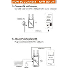 VRRIIS 082K Support USB Keyboard Mouse 400m Wireless HD KVM Extender Video Transmitter Receiver — view 16