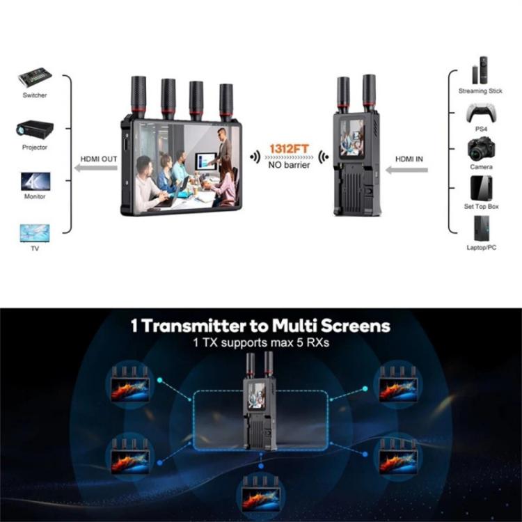 VRRIIS 085 P With LCD Display 1080P HD 400m Range Wireless Video Transmitter and Receiver Kit — view 10