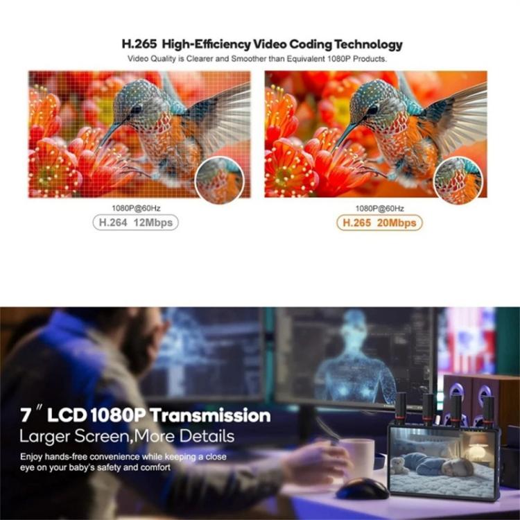 VRRIIS 085 P With LCD Display 1080P HD 400m Range Wireless Video Transmitter and Receiver Kit — view 11