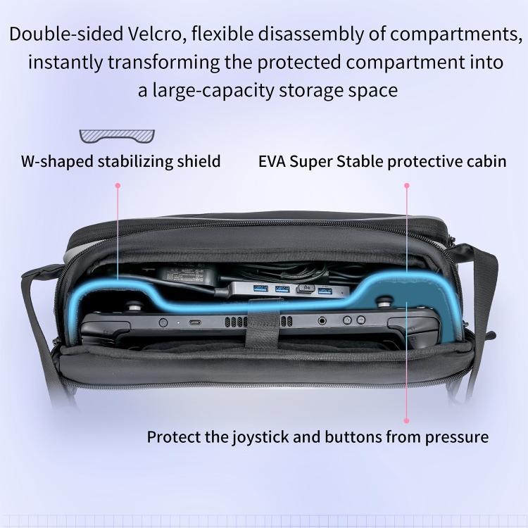 EVA Inner Tray Gaming Console Crossbody Bag