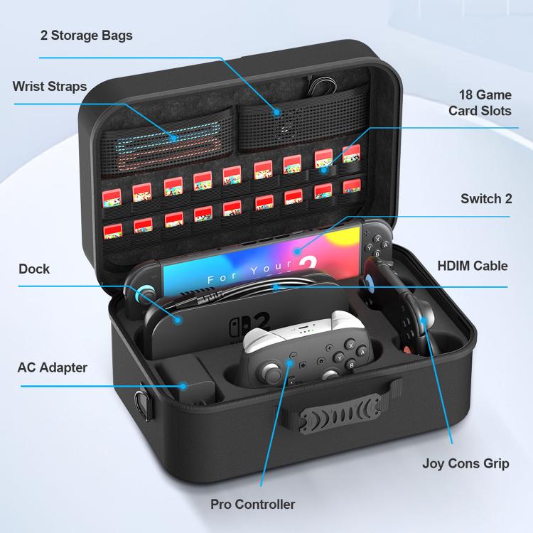 Game Controllers Multi-Functional Handheld Hard-Shell Crossbody Bag