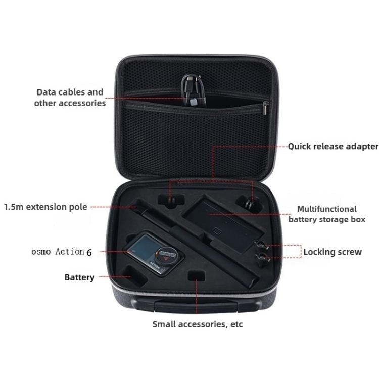 Action Cameras Portable Storage Box
