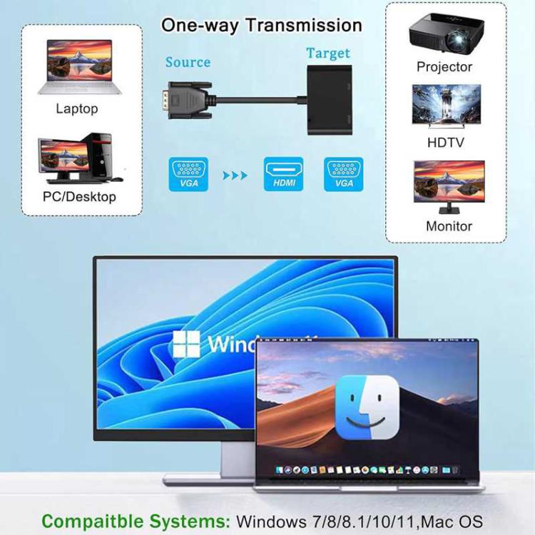 2 in 1 VGA to HDMI Adapter Splitter — view 4