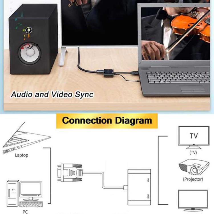 2 in 1 VGA to HDMI Adapter Splitter — view 6