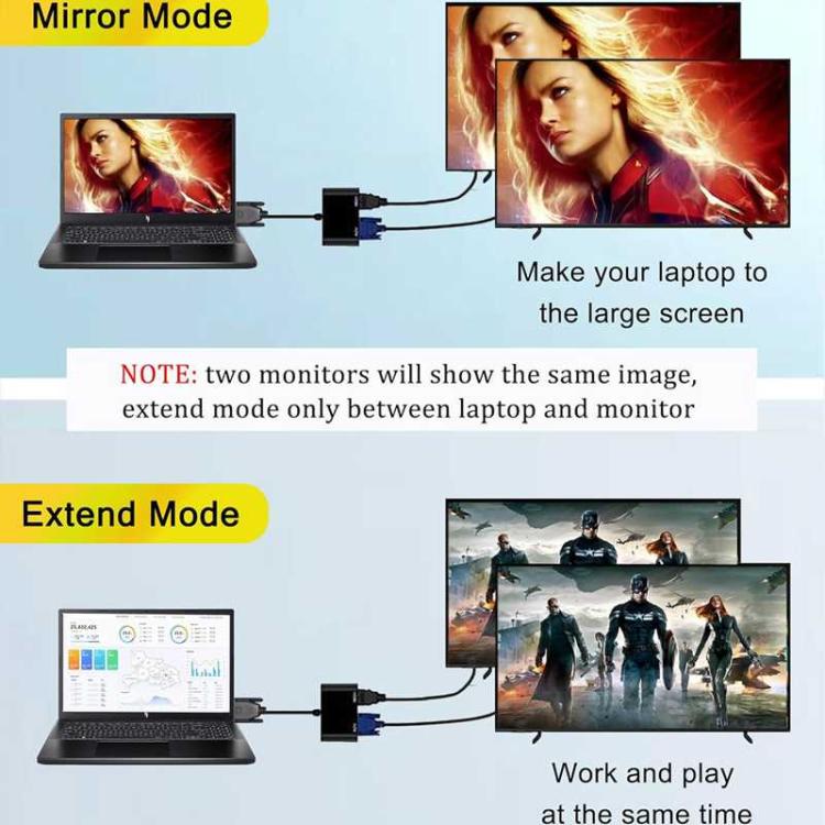 2 in 1 VGA to HDMI Adapter Splitter — view 7