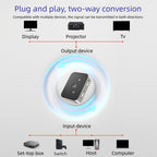 HDMI HD Video Distribution Switcher