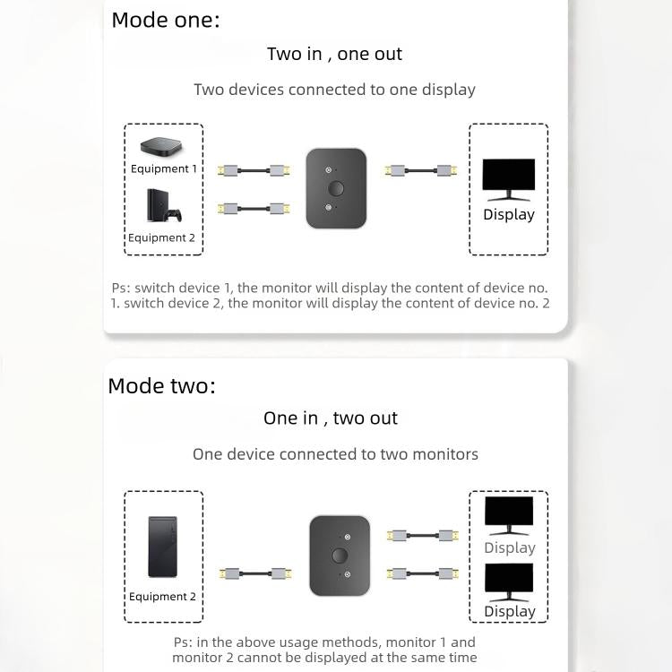 HDMI HD Video Distribution Switcher