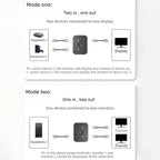HDMI HD Video Distribution Switcher