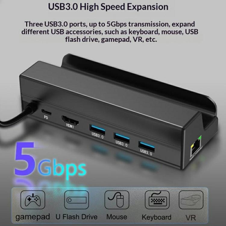 HC-86E 6 in 1 Gigabit Ethernet 4K HD PD 60W Charging Hub For Game Consoles — view 6