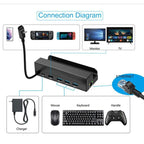 HC-86E 6 in 1 Gigabit Ethernet 4K HD PD 60W Charging Hub For Game Consoles — view 8