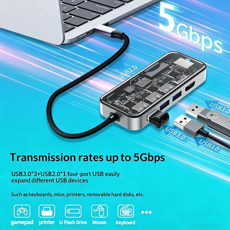 HC-87 10 in 1 USB-C Hub Gigabit Ethernet 4K HD PD 100W Charging Multi-Port Adapter — view 4