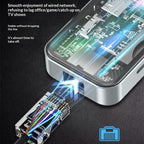 HC-87 10 in 1 USB-C Hub Gigabit Ethernet 4K HD PD 100W Charging Multi-Port Adapter — view 7