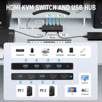 Lemorele G98 6 in 3 Out KVM Device Multi Host Share Monitor Keyboard Mouse Signal Distributor — view 2