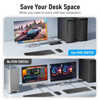 Lemorele G98 6 in 3 Out KVM Device Multi Host Share Monitor Keyboard Mouse Signal Distributor — view 4