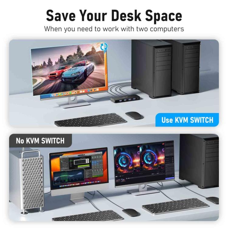 Lemorele G98 6 in 3 Out KVM Device Multi Host Share Monitor Keyboard Mouse Signal Distributor — view 4