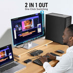 Lemorele G98 6 in 3 Out KVM Device Multi Host Share Monitor Keyboard Mouse Signal Distributor — view 5