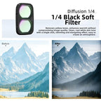 Camera Lens Filters — LPR