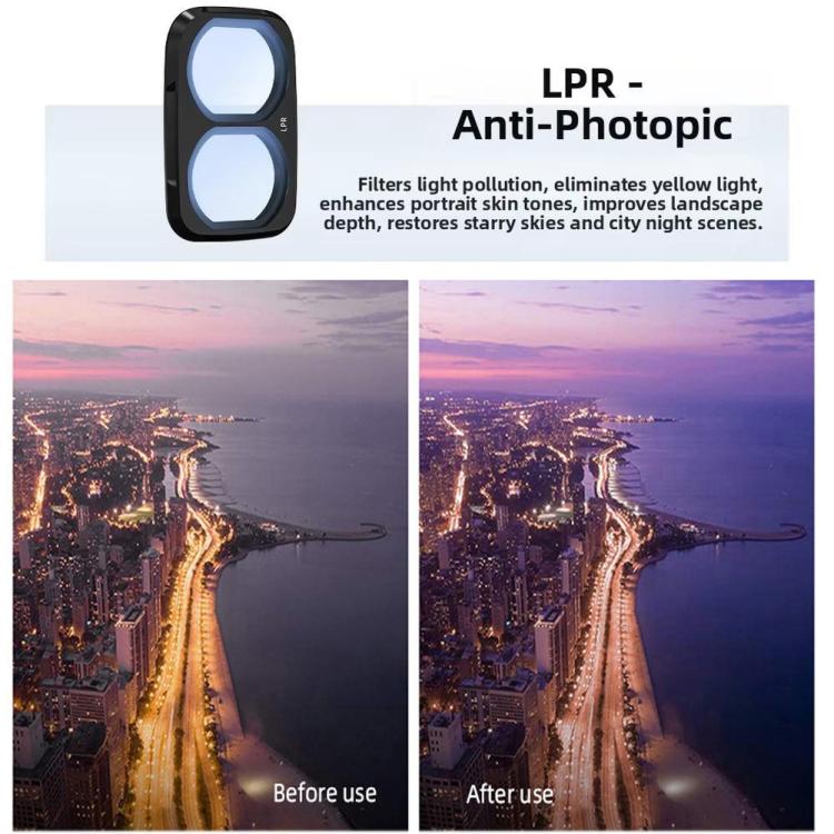 Camera Lens Filters — view 8