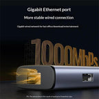 UGREEN CM512-15598 6 in 1 Hub HD Gigabit Ethernet Docking Station with PD 100W Charging Port — view 6