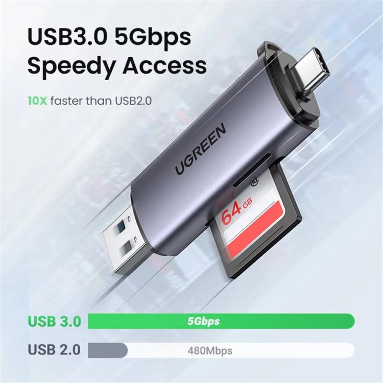 UGREEN CM185 Type-C & USB 3.0 SD TF Dual Slot Card Reader
