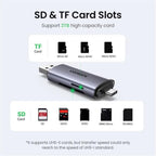UGREEN CM185 Type-C & USB 3.0 SD TF Dual Slot Card Reader