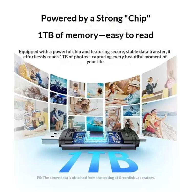 UGREEN CM185 Type-C & USB 3.0 SD TF Dual Slot Card Reader