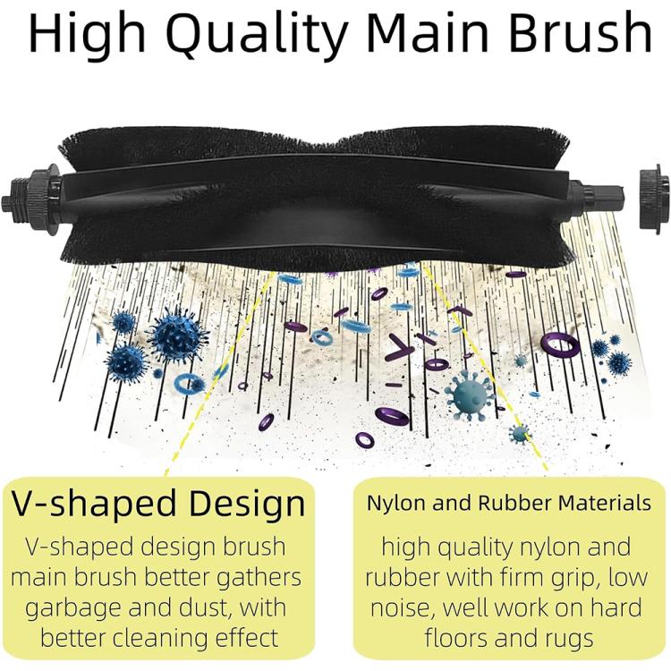 JUNSUNMAY Sweeper Main Clean Brush for Eufy Robot Vacuum Omni C20 — view 5